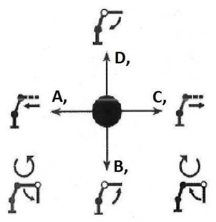 Ilustracja do pytania 118