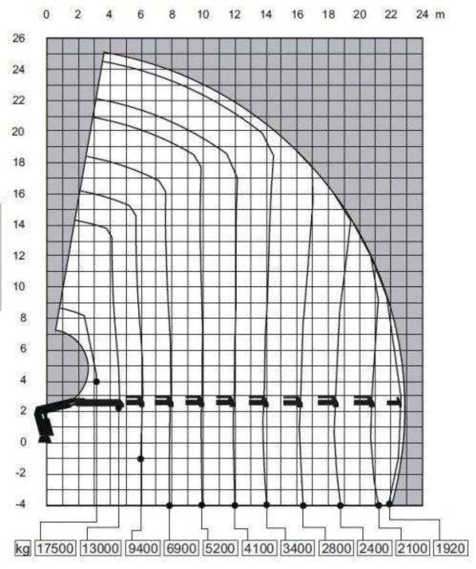 Ilustracja do pytania 210