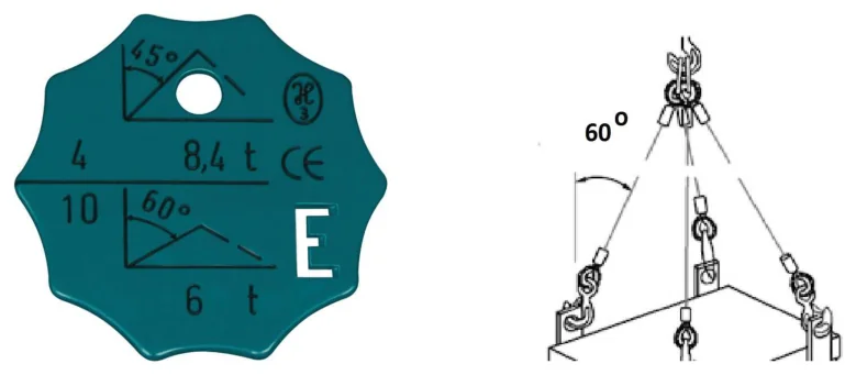 Ilustracja do pytania 316